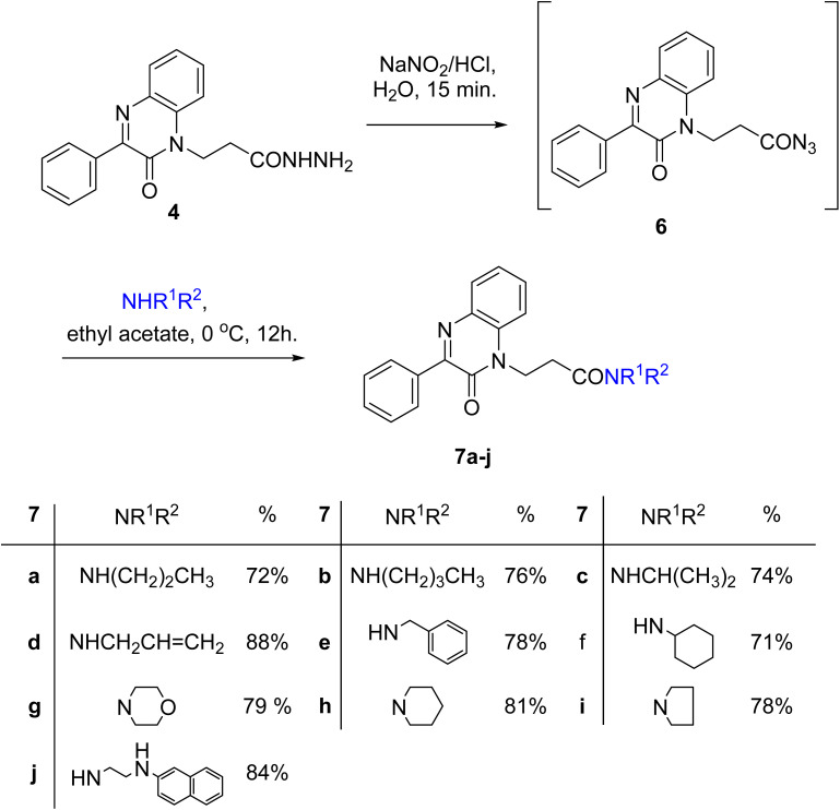 Scheme 3