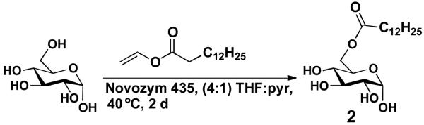 graphic file with name nihms-404621-t0005.jpg