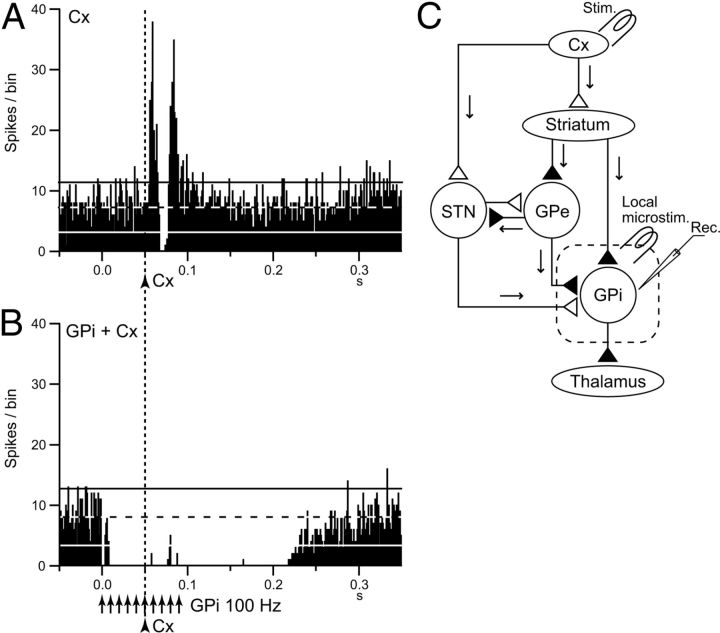 Figure 11.