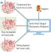 Image, graphical abstract