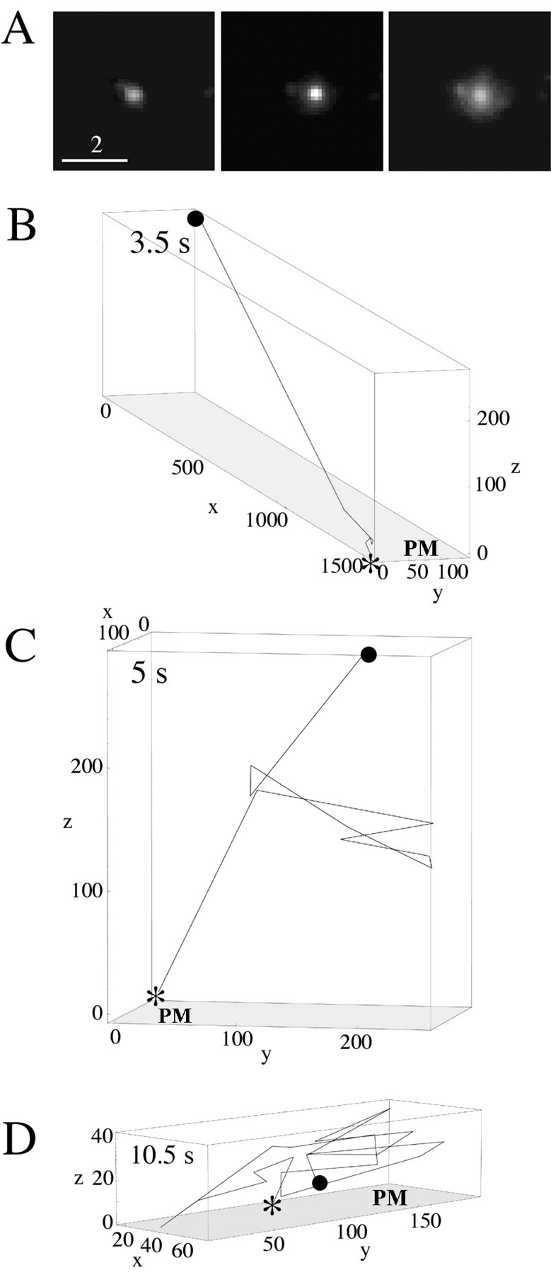 
Figure 8.
