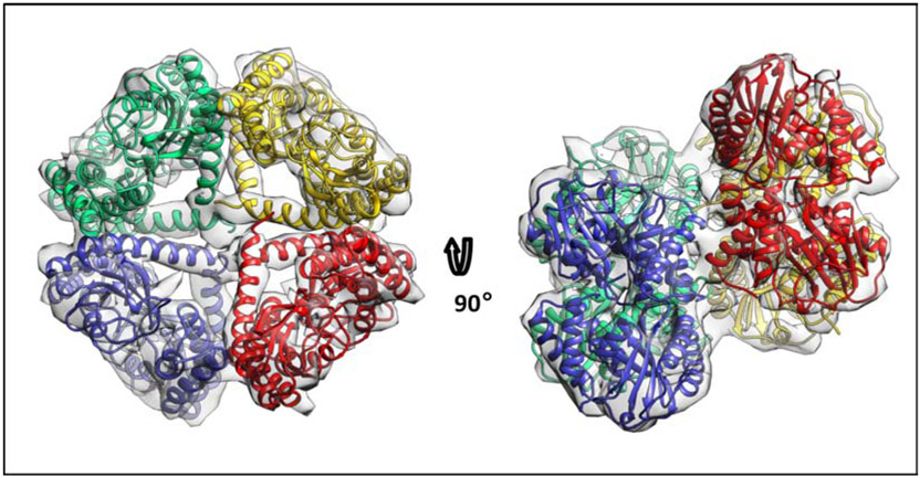 Figure 3.