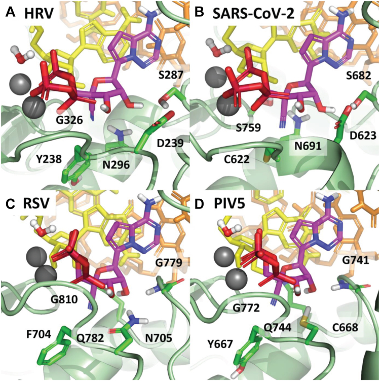 Figure 3