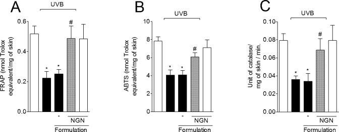 Fig 5