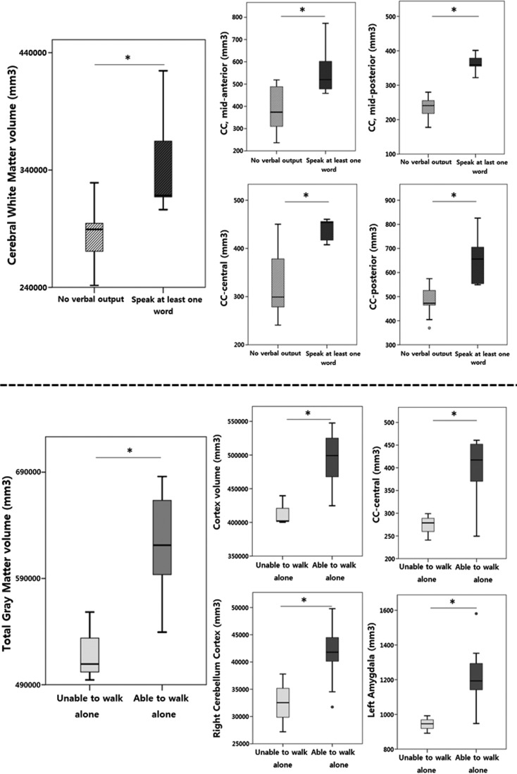 Fig 4.