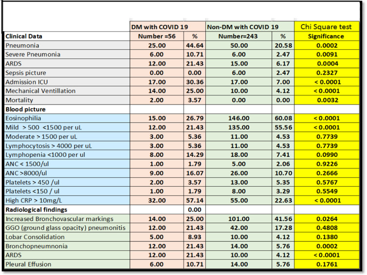 graphic file with name ACTA-91-10-g001.jpg