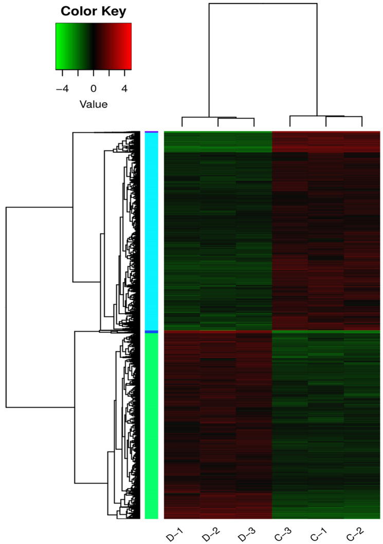 Fig. 4