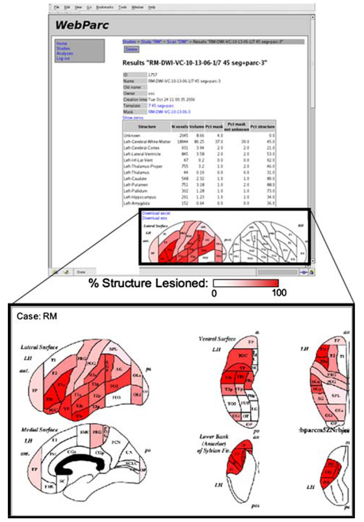 Fig. 4