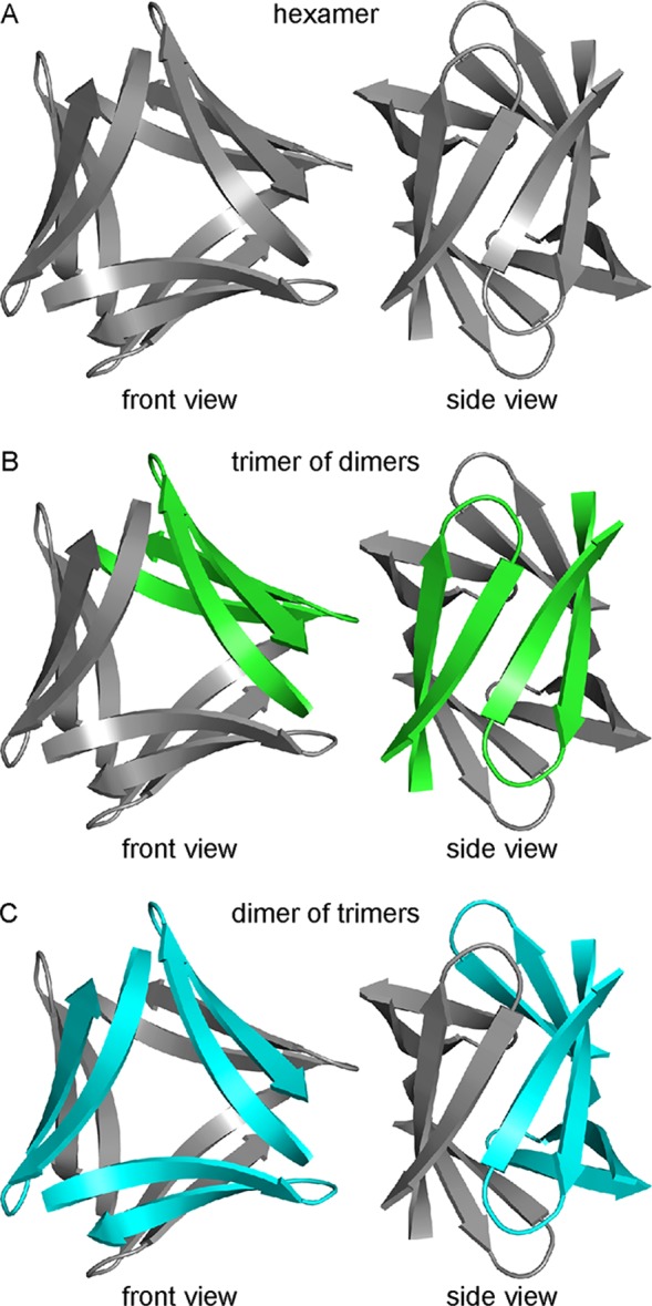 Figure 6