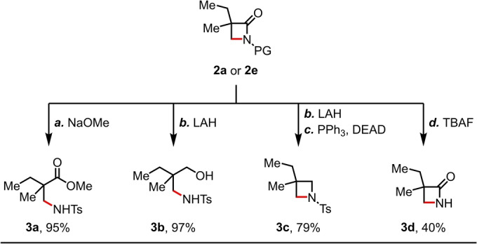 Scheme 2