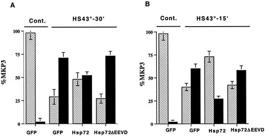 FIG. 8.