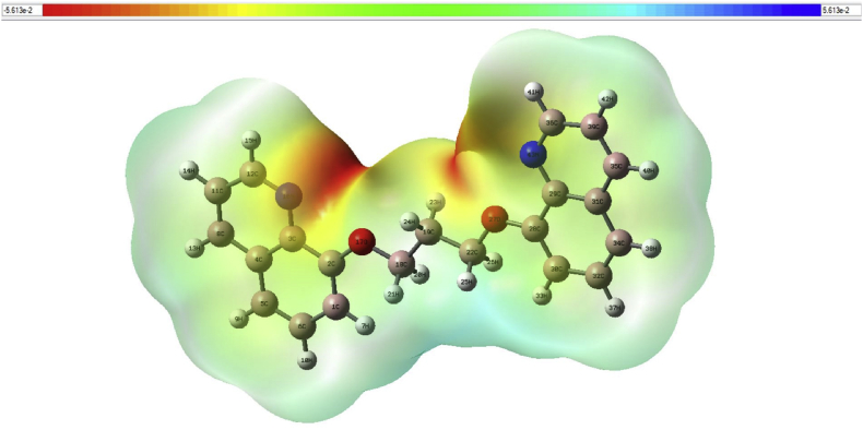 Fig. 16