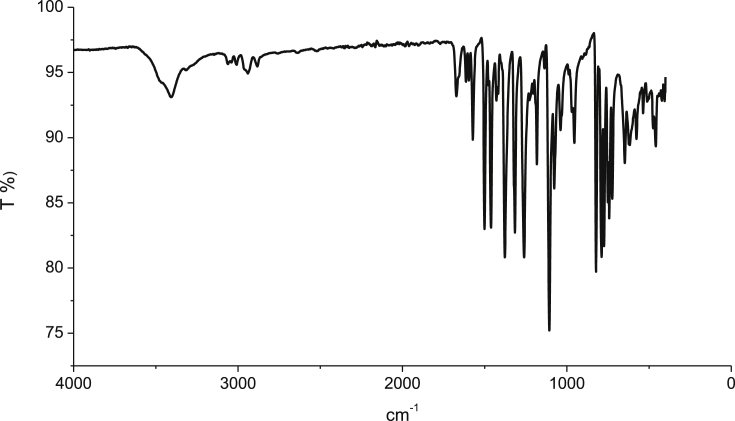 Fig. 1