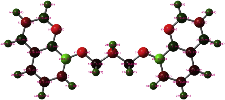 Fig. 17