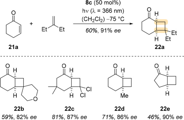 Scheme 7