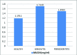 [Table/Fig-4]: