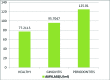 [Table/Fig-2]: