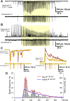 Fig 8