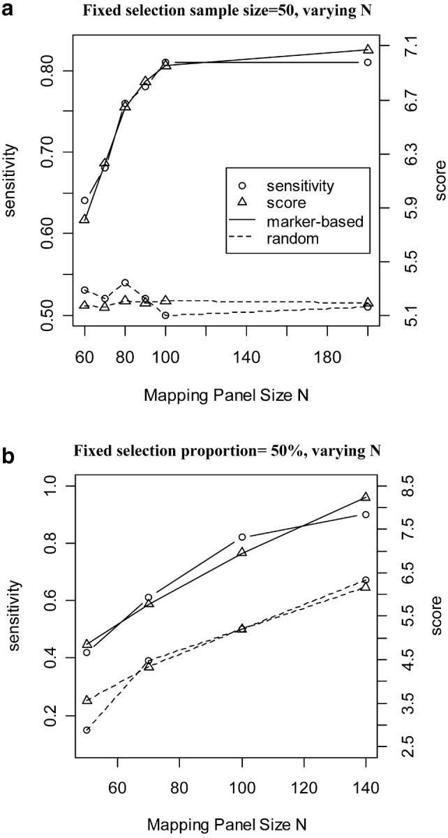 Figure 1.—