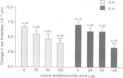 graphic file with name pnas01069-0274-a.jpg