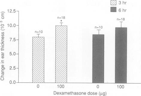 graphic file with name pnas01069-0275-a.jpg