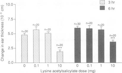 graphic file with name pnas01069-0274-d.jpg