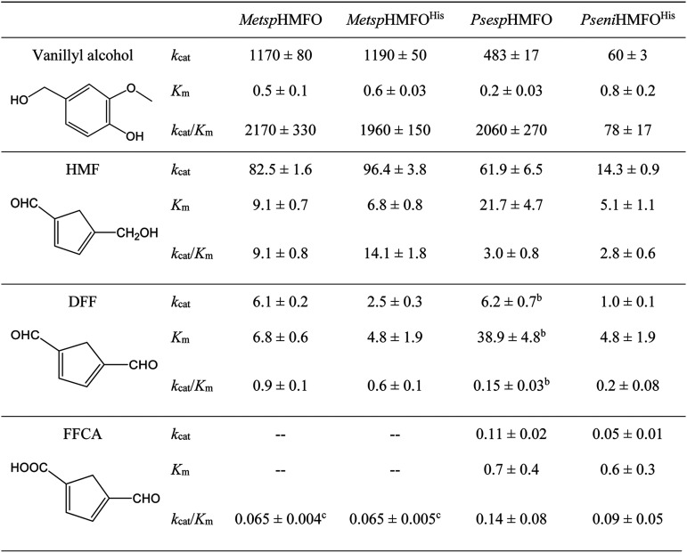 graphic file with name AEM.00842-20-f0010.jpg