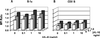 FIG. 8.