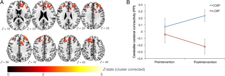 Figure 3.