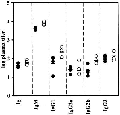 FIG. 5