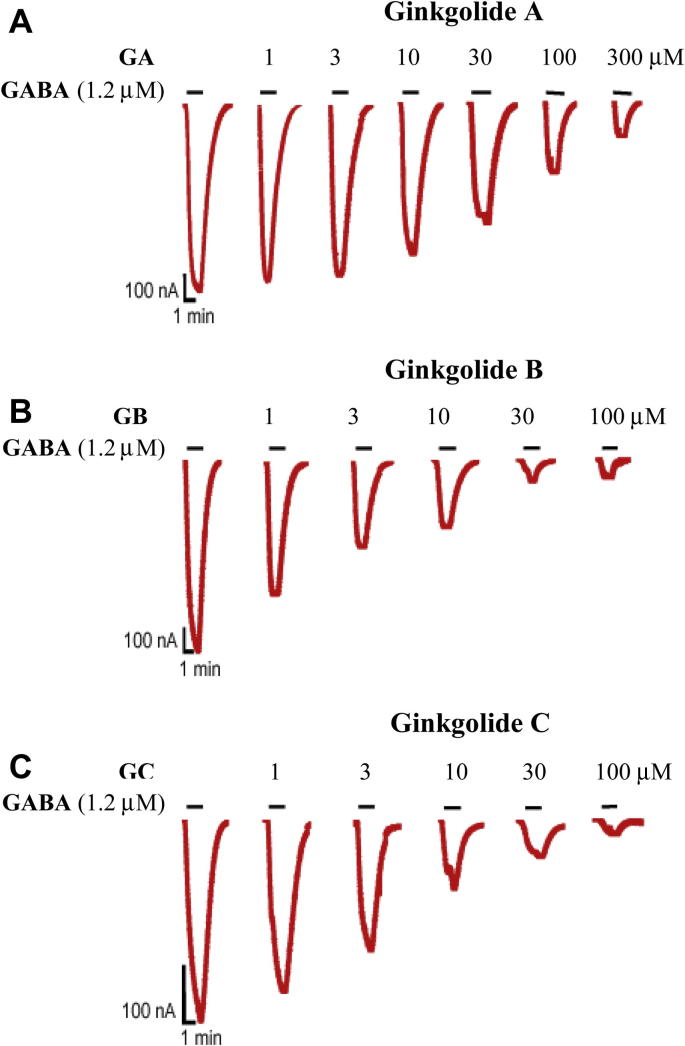 Fig. 2