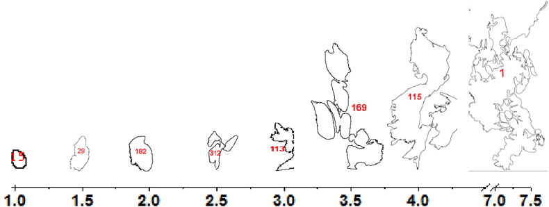 Fig. 6