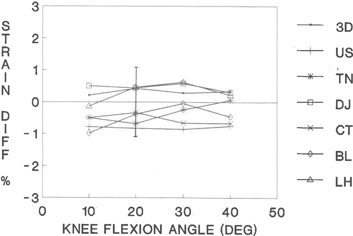 Fig. 11