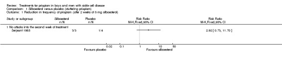 Analysis 1.1