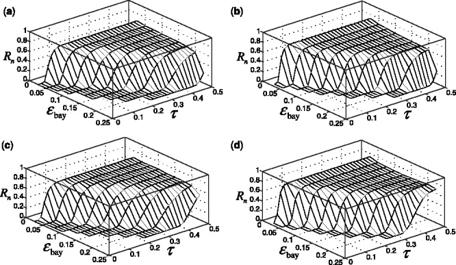 Fig. 5.