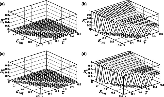 Fig. 8.