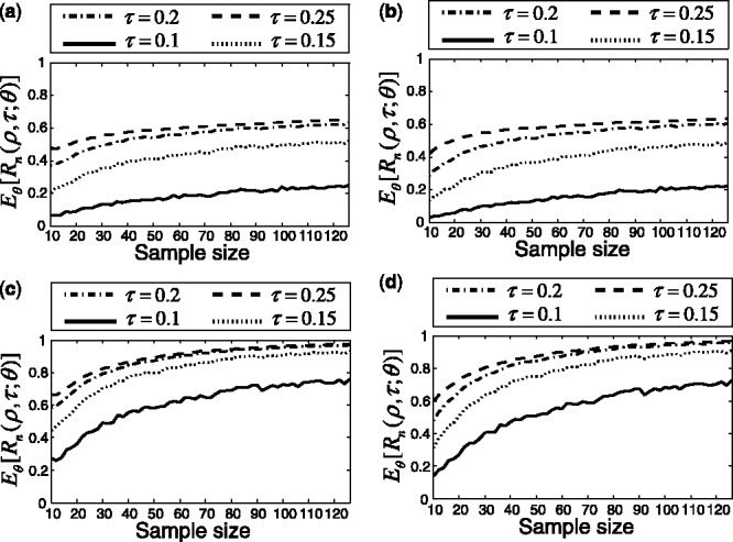 Fig. 10.