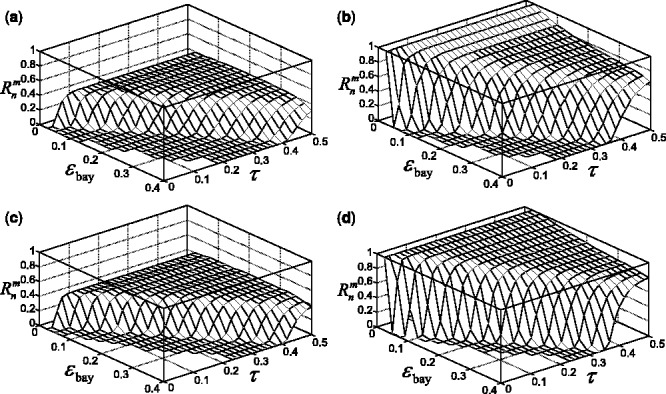 Fig. 9.