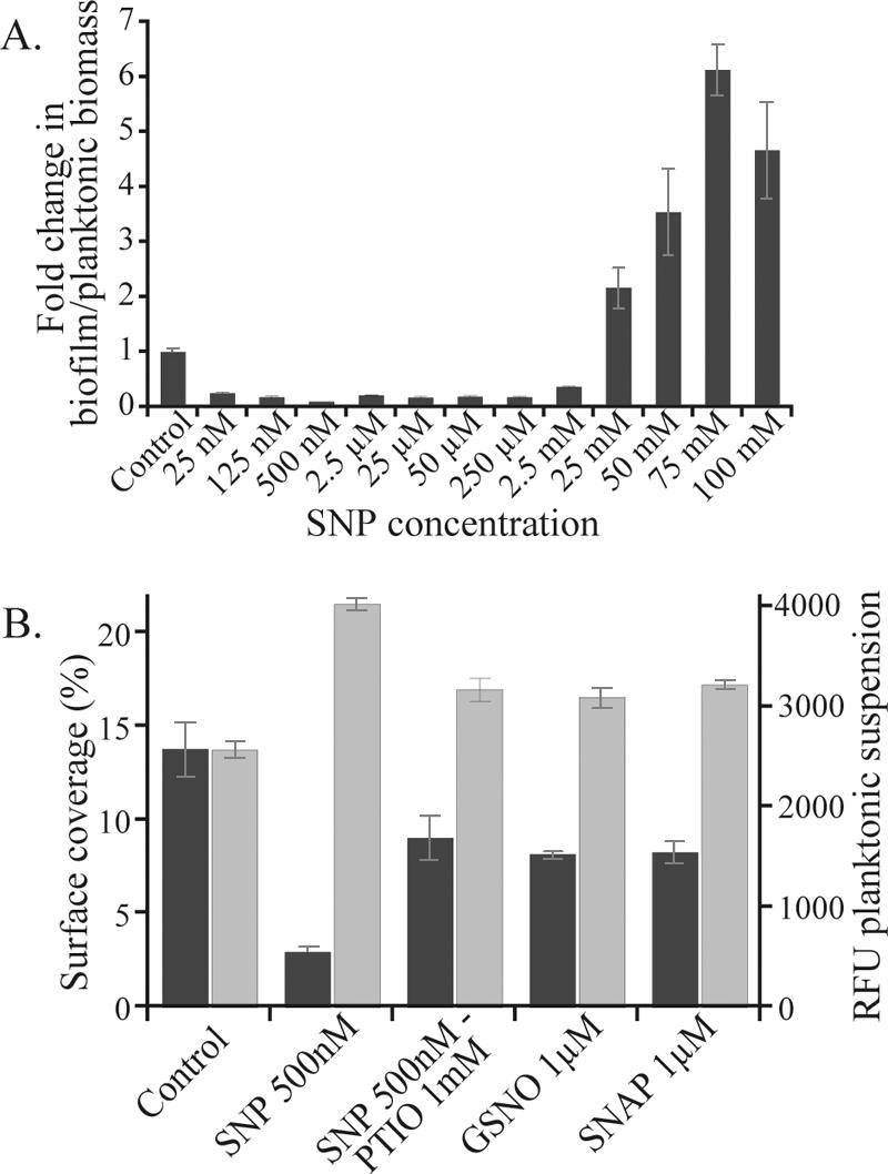 FIG. 4.