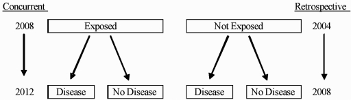 FIG. 1.