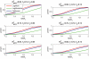 Figure  3.