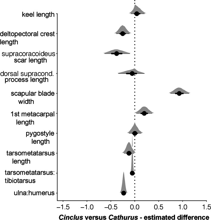 FIGURE 18