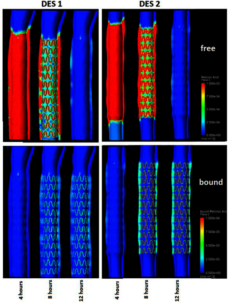 Figure 3.