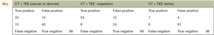 graphic file with name cdt-08-04-439-fig10.jpg