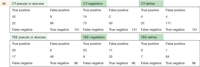 graphic file with name cdt-08-04-439-fig1.jpg