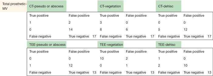 graphic file with name cdt-08-04-439-fig7.jpg