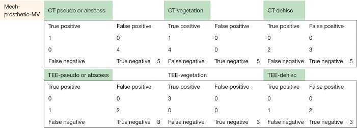 graphic file with name cdt-08-04-439-fig9.jpg