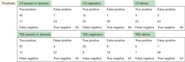 graphic file with name cdt-08-04-439-fig3.jpg