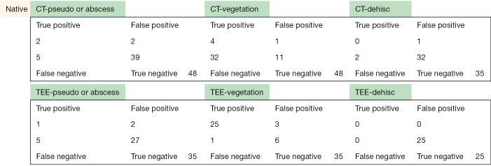 graphic file with name cdt-08-04-439-fig2.jpg