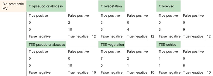 graphic file with name cdt-08-04-439-fig8.jpg